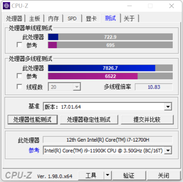 详细评测：搭载全新12代i7-12700h处理器的戴尔游匣g15 5520游戏笔记本怎么样？的第10张示图