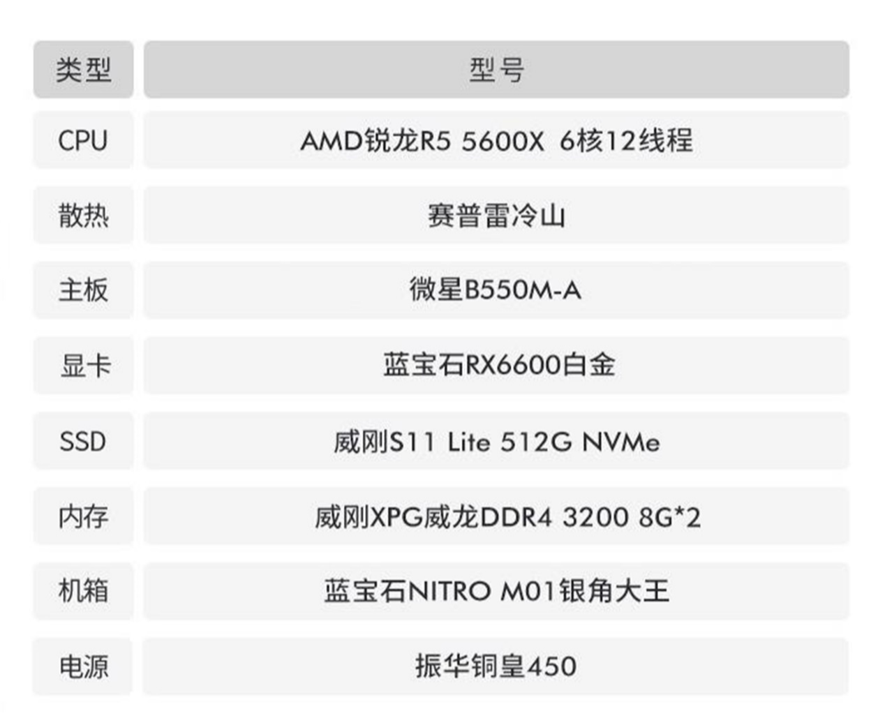 助力《光环：无限》——蓝宝石整机电脑配置清单分享的第3张示图