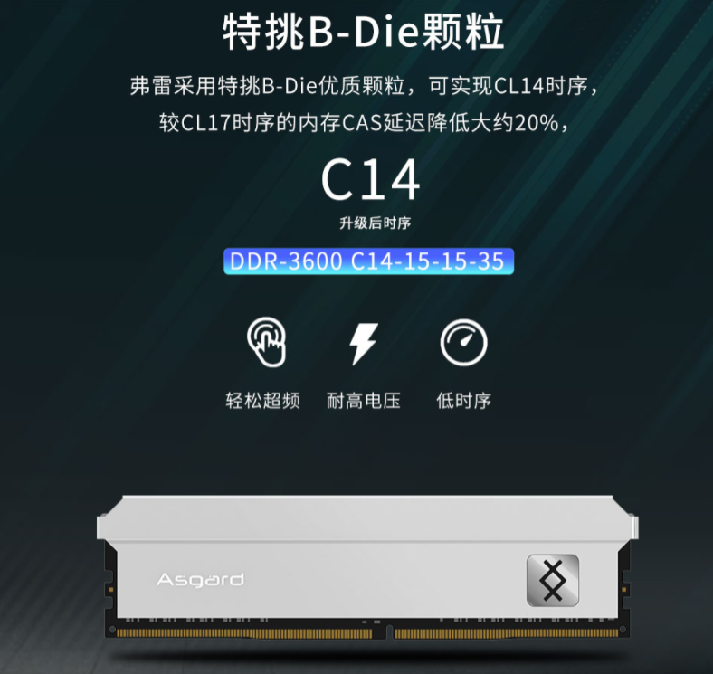 光威16gb(8gx2)内存条测评：没好的的内存条，都不好意思说自己有一台好电脑的第3张示图