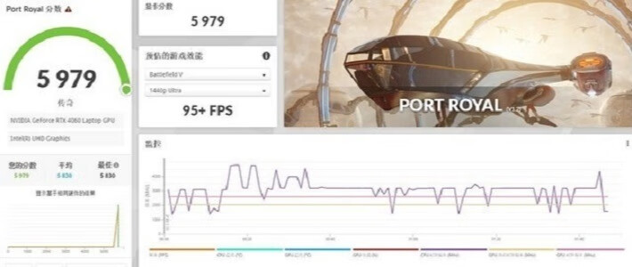 性能狂飙强势出击，让人难以拒绝的惠普暗影精灵9性能到底怎么样？的第8张示图